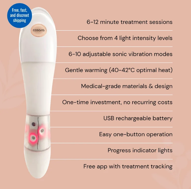 Cosara Vaginal Rejuvenation Device on a peach background, featuring text about its features.