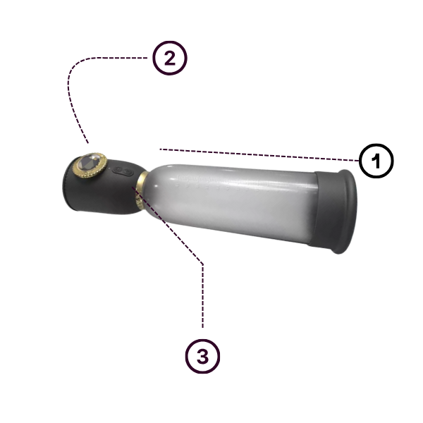 Vacuum Penis Pump